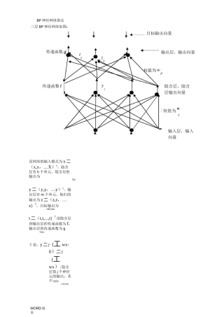 bp神经网络算法