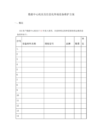 数据中心运维服务方案