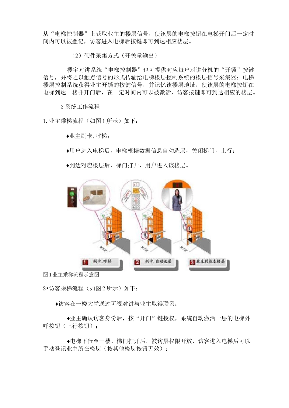电梯控制解决方案_第2页