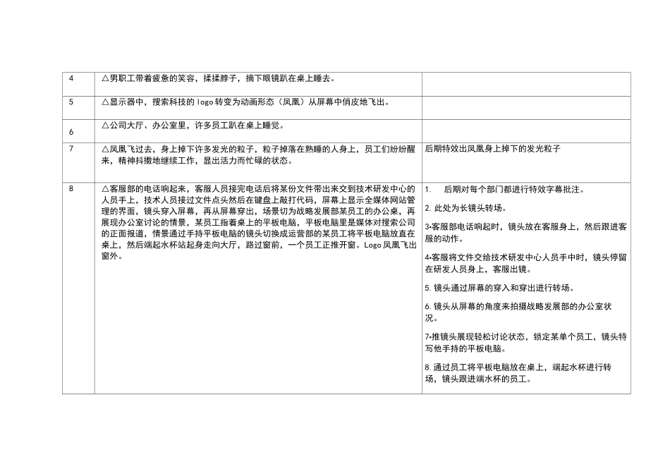 搜索科技企业宣传片分镜头脚本_第2页
