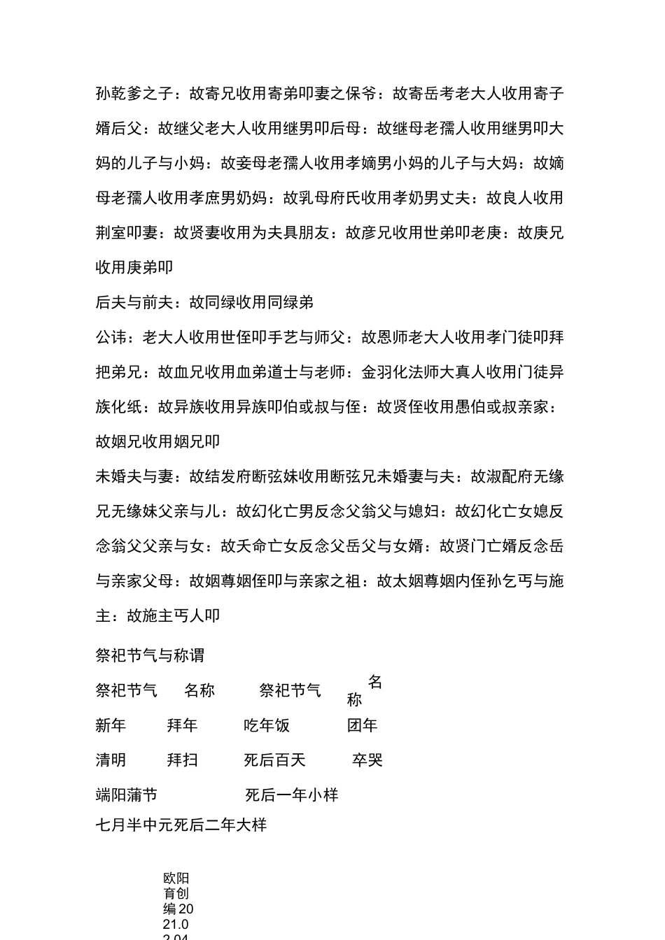 袱子的介绍模板写格式和称呼之欧阳育创编_第3页