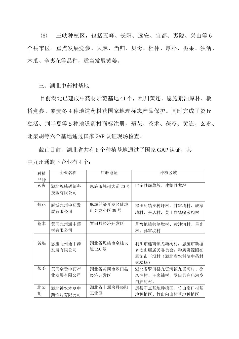 湖北省中药材资源及中药饮片企业调研介绍_第3页