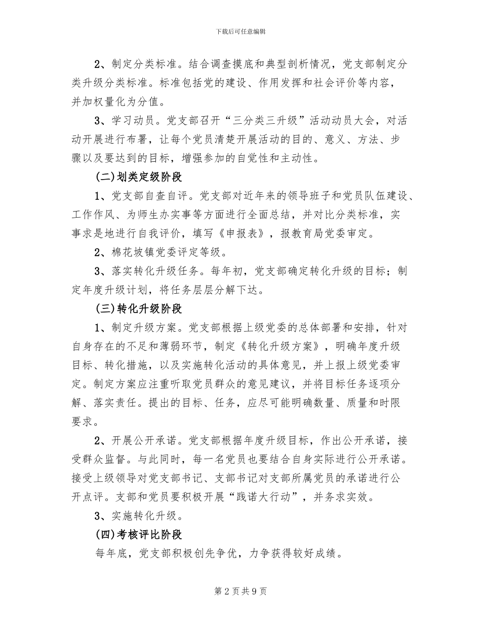 “三分类三升级”活动实施方案(3篇)_第2页
