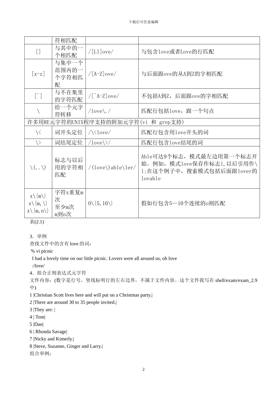 《UnixShell实例精解》-学习笔记_第2页
