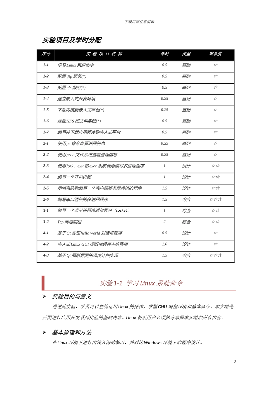《嵌入式Linux应用开发》_第2页