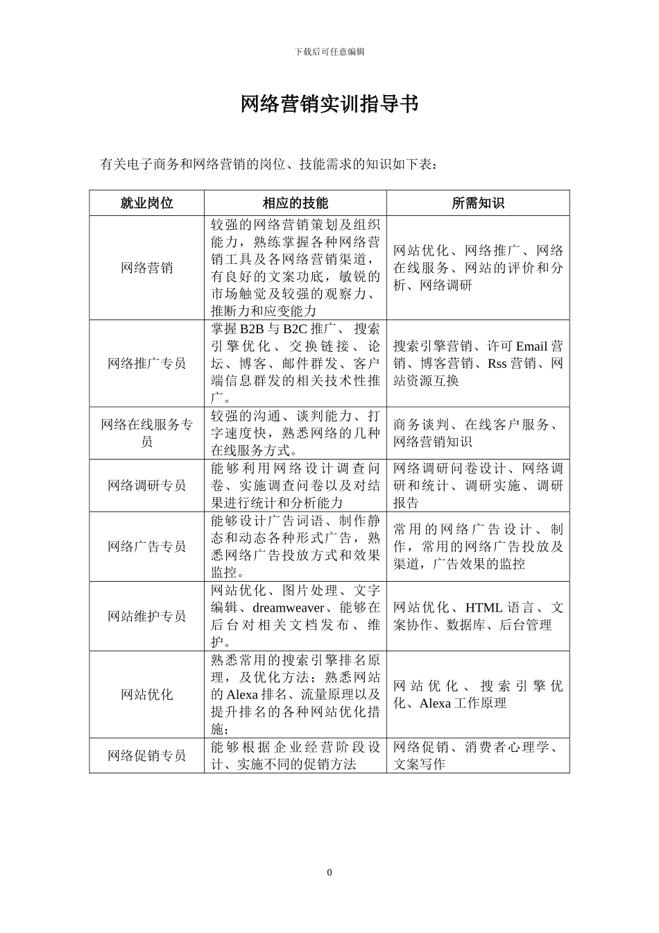 《网络营销与策划》指导书_第1页