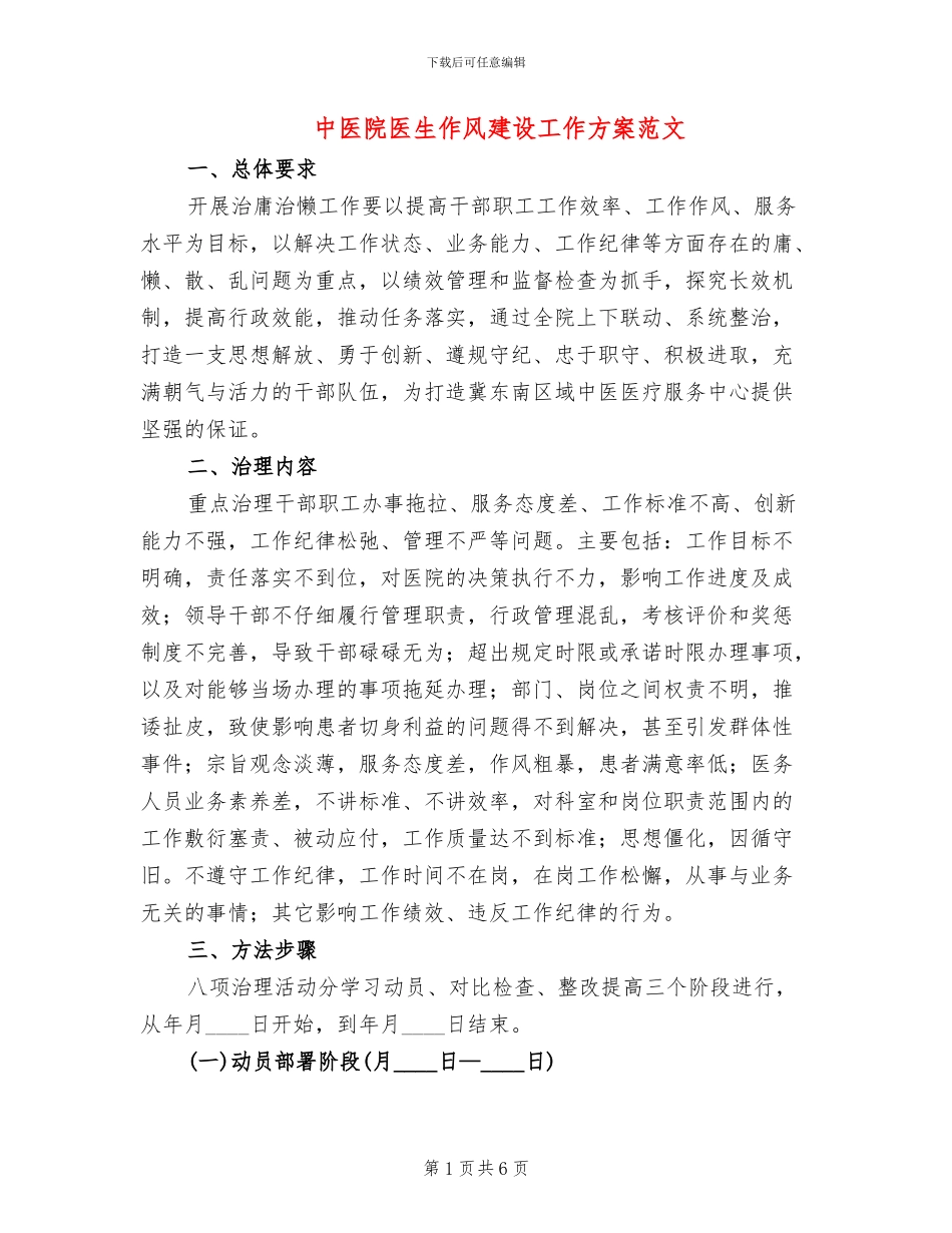 中医院医生作风建设工作方案范文_第1页