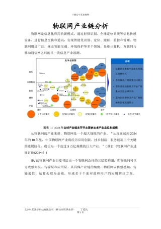 中国物联网产业链分析