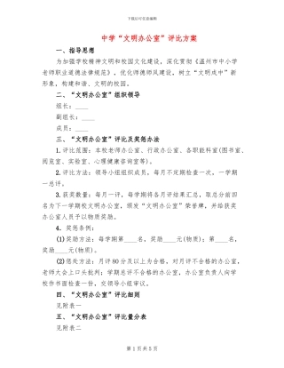 中学“文明办公室”评比方案