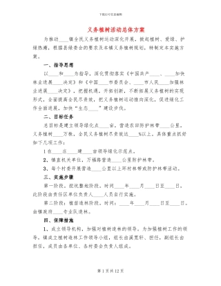 义务植树活动总体方案