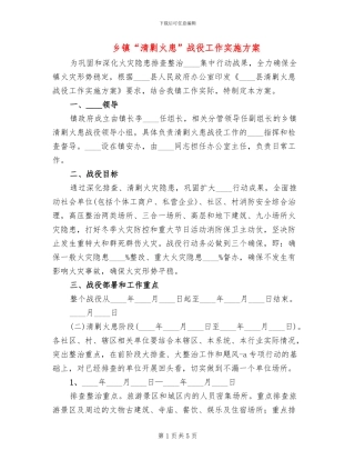 乡镇“清剿火患”战役工作实施方案