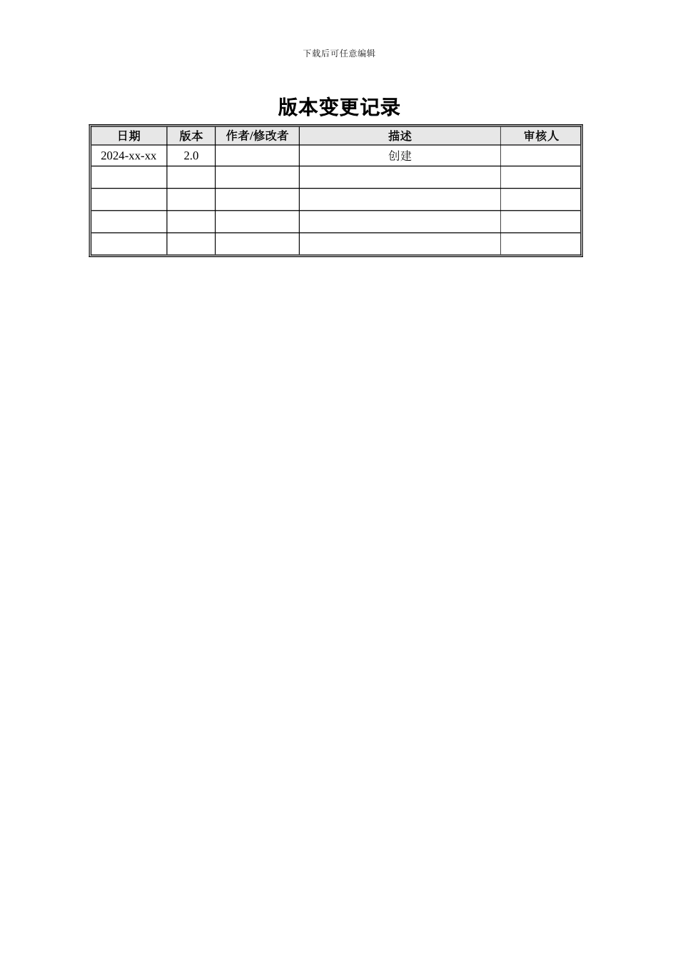 产品测试报告模板_第2页