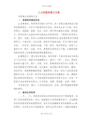 人力资源库建立方案