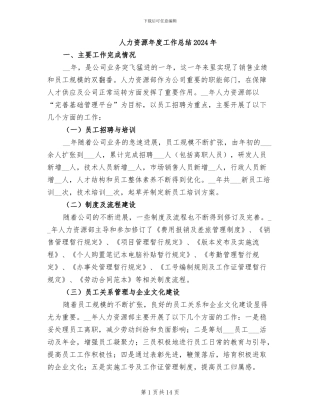 人力资源年度工作总结2024年