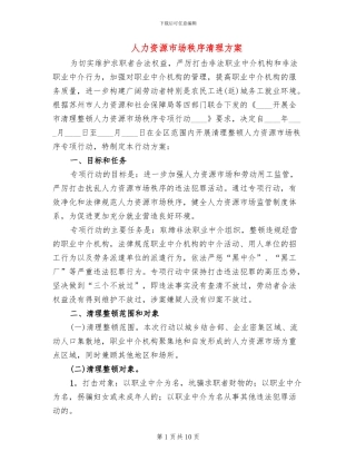 人力资源市场秩序清理方案