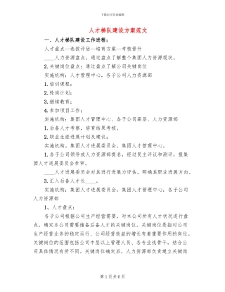 人才梯队建设方案范文