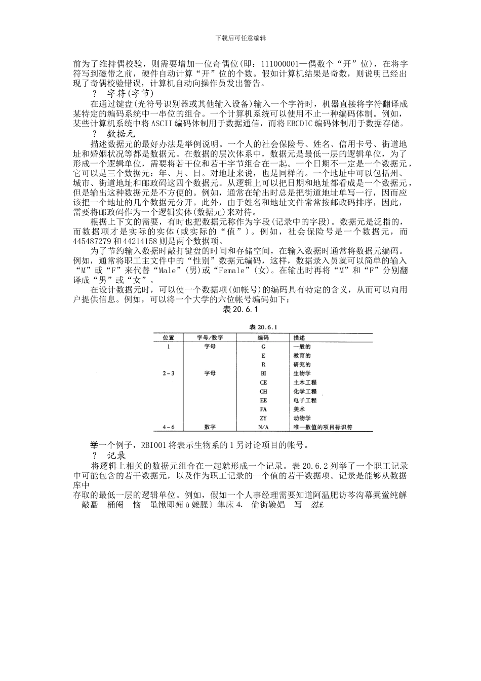 企业信息化数据库管理体系_第2页