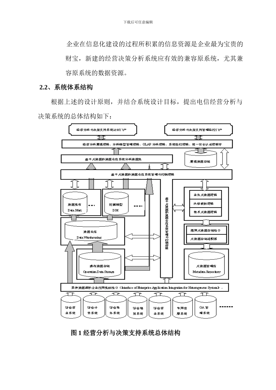 企业信息系统应用数据仓库技术研究_第3页