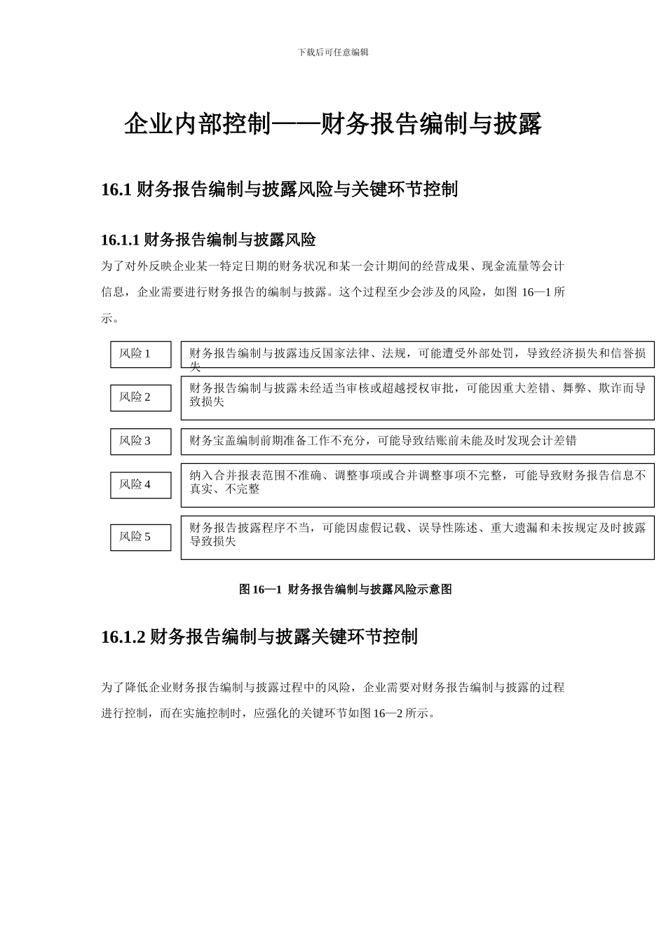 企业内控流程之财务报告编制与披露_第1页