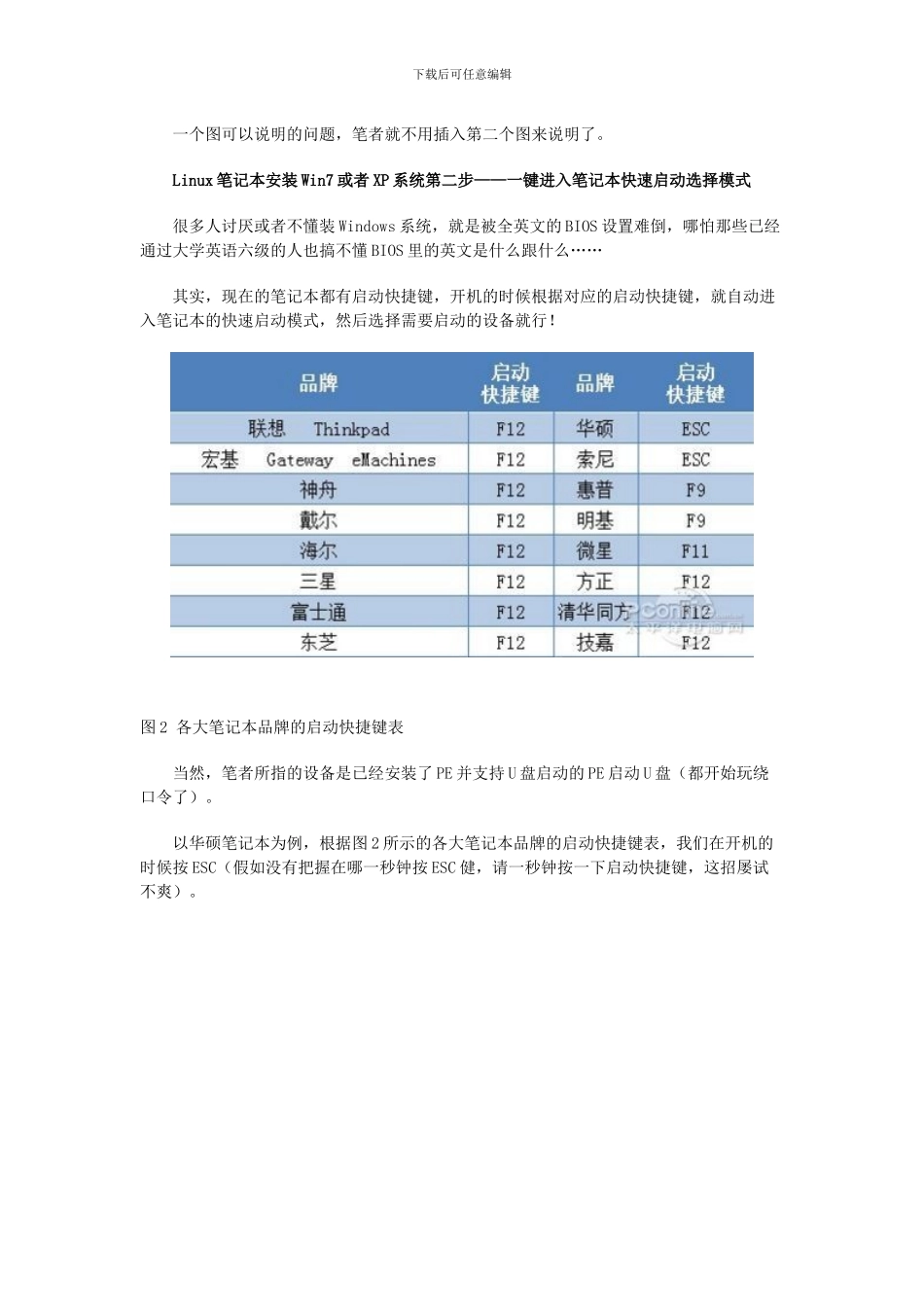 全新Linux笔记本电脑用U盘装Win7XP系统教程_第3页