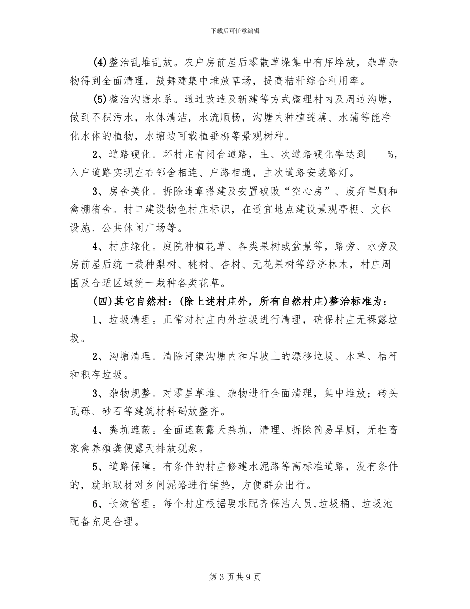 农村环境综合整治突击工作方案_第3页