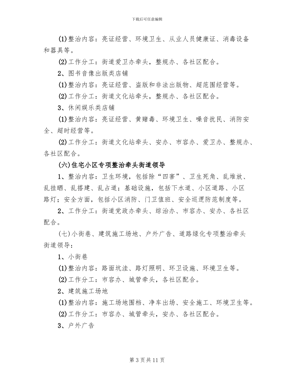 创文明城区整治项目方案_第3页