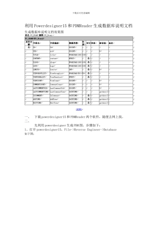 利用Powerdesigner15和PDMReader生成数据库说明文档