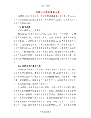 医院文化建设筹备方案(3篇)