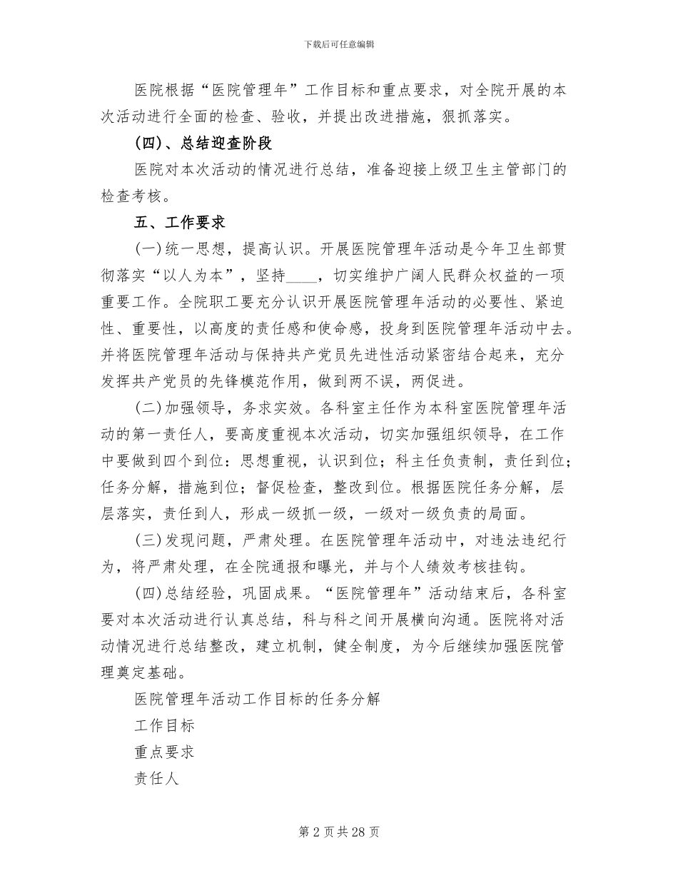 医院管理年活动方案范文(6篇)_第2页