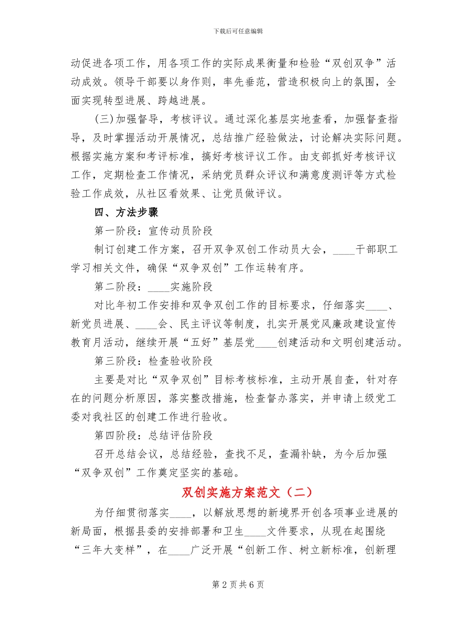 双创实施方案范文_第2页
