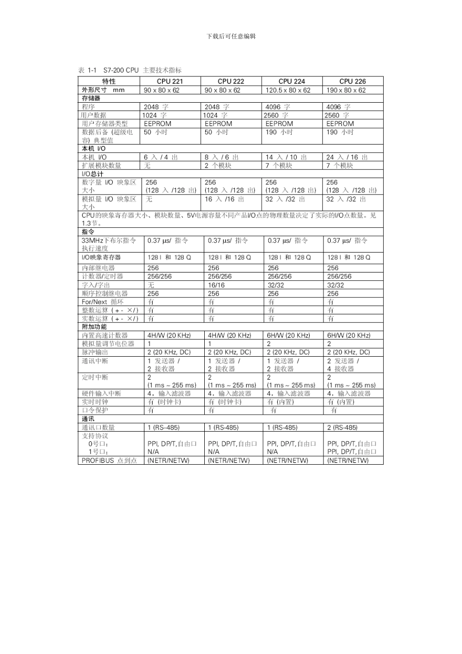 可编程控制模拟实验箱实验指导书_第3页