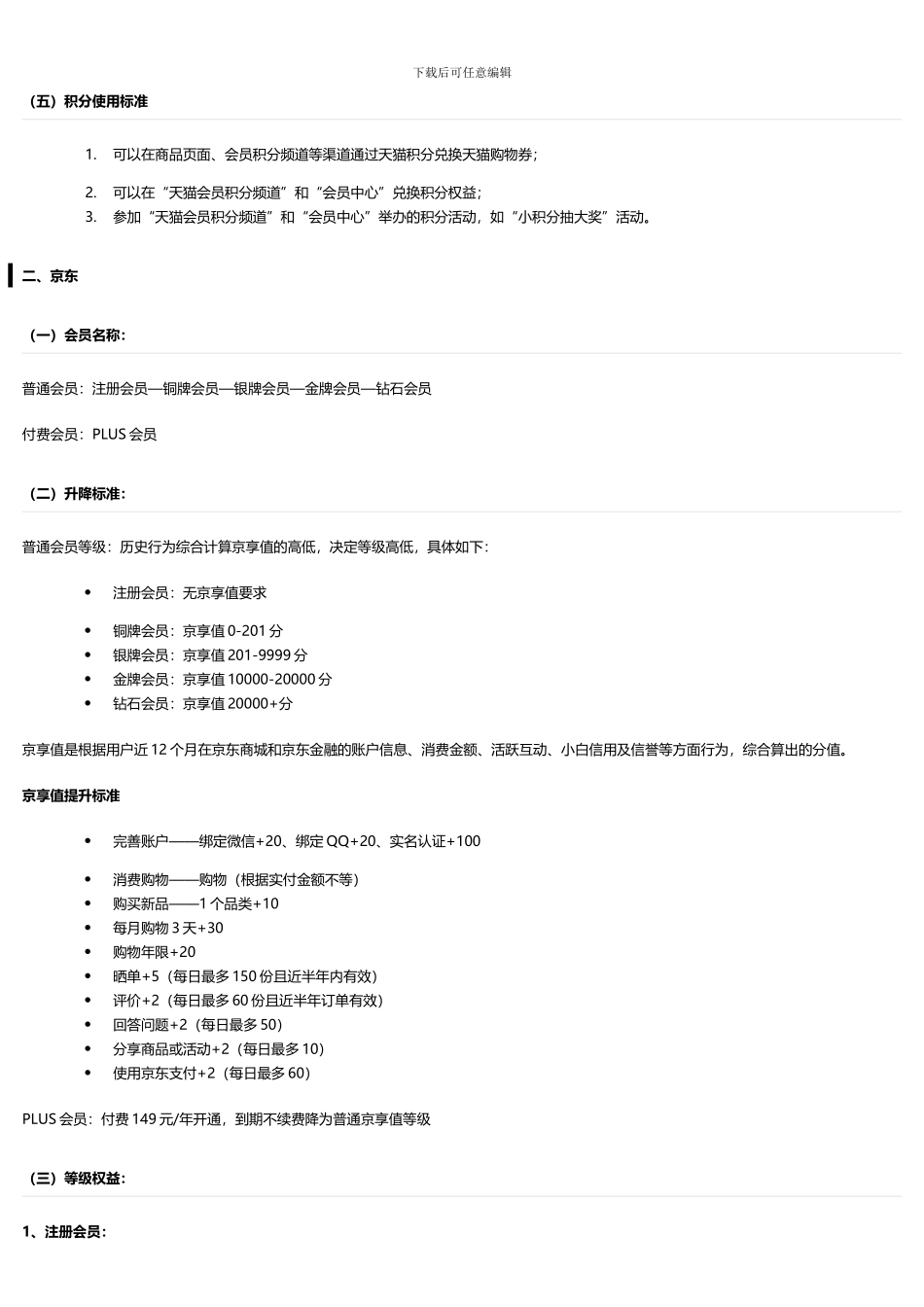 各个电子商务平台积分形式_第3页