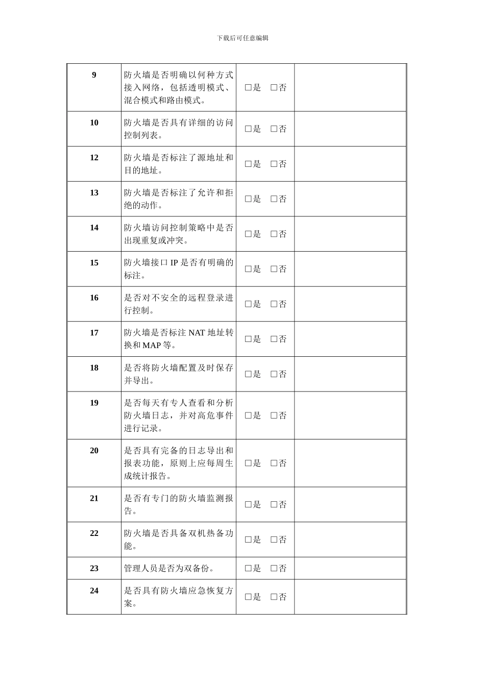 各种网络安全设备巡检报告汇总_第2页