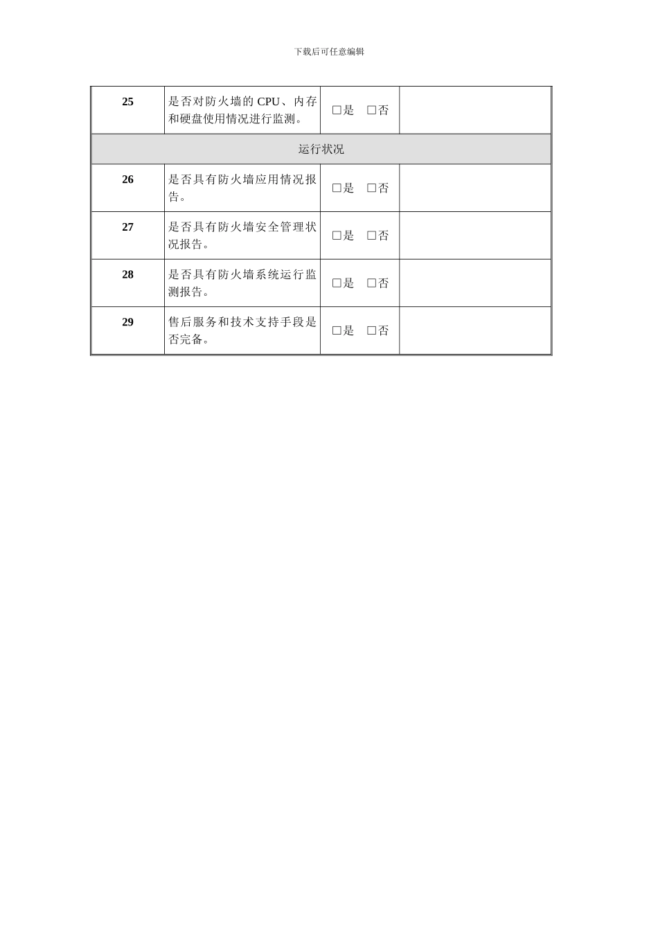 各种网络安全设备巡检报告汇总_第3页