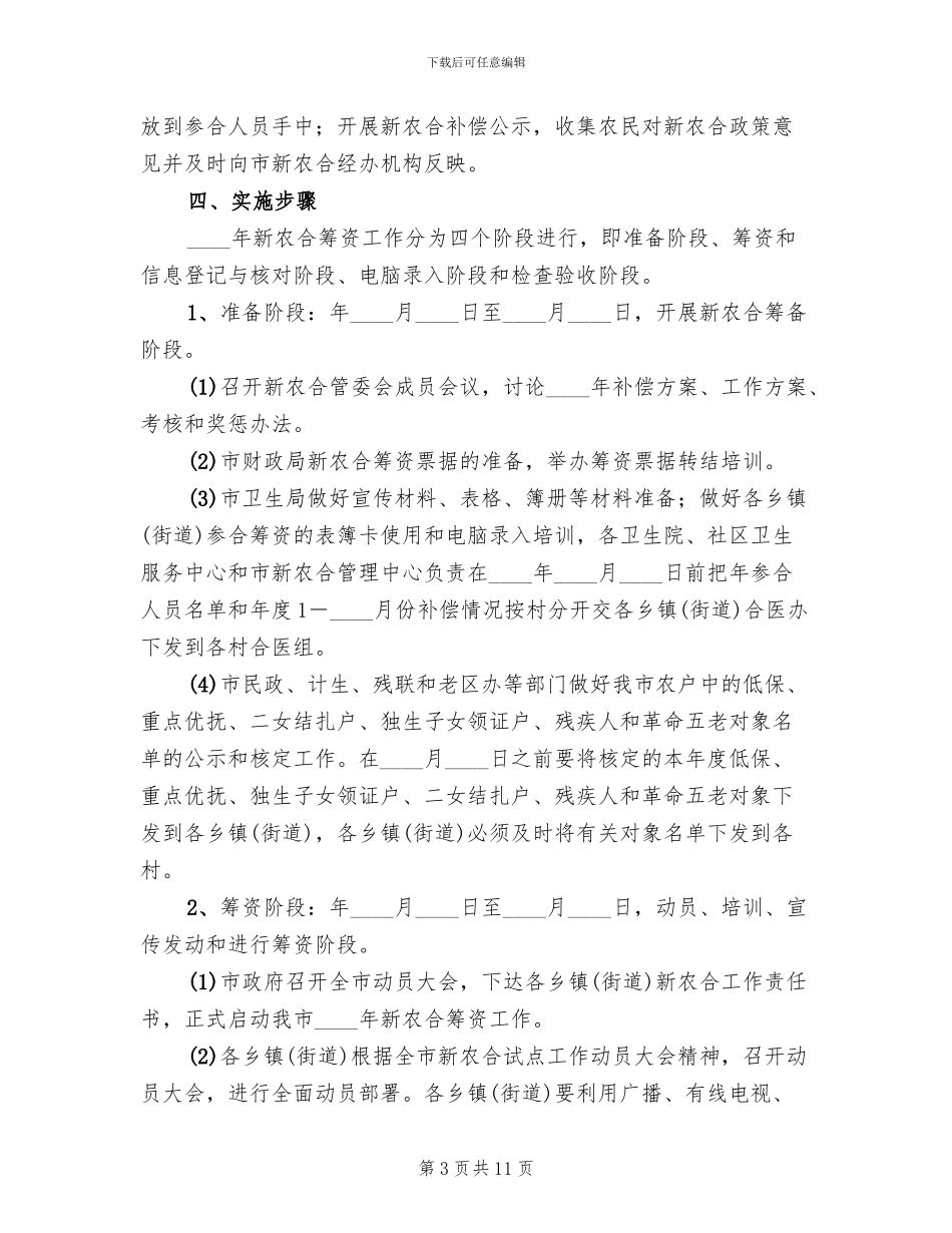 合作医疗筹资管理方案范文_第3页