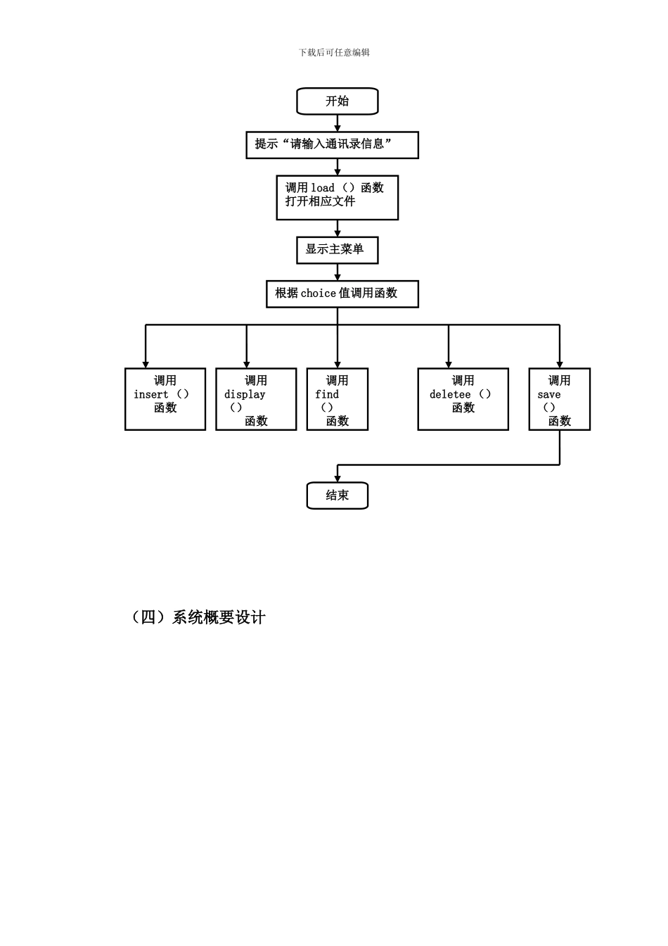 同学录管理系统需求分析报告_第3页