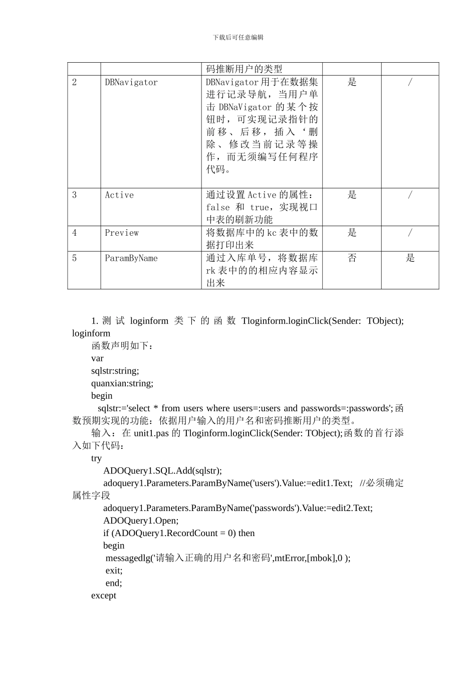 商品仓库管理系统测试报告测试文档_第2页