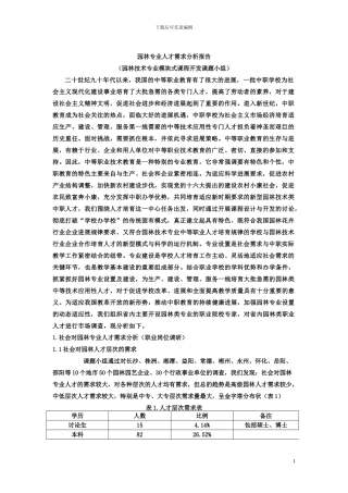 园林专业人才需求分析报告