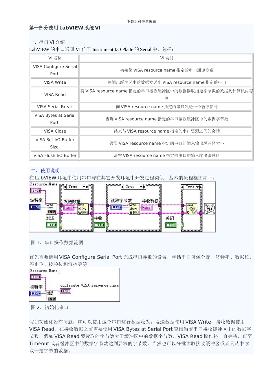 在LabVIEW中使用串口_第1页
