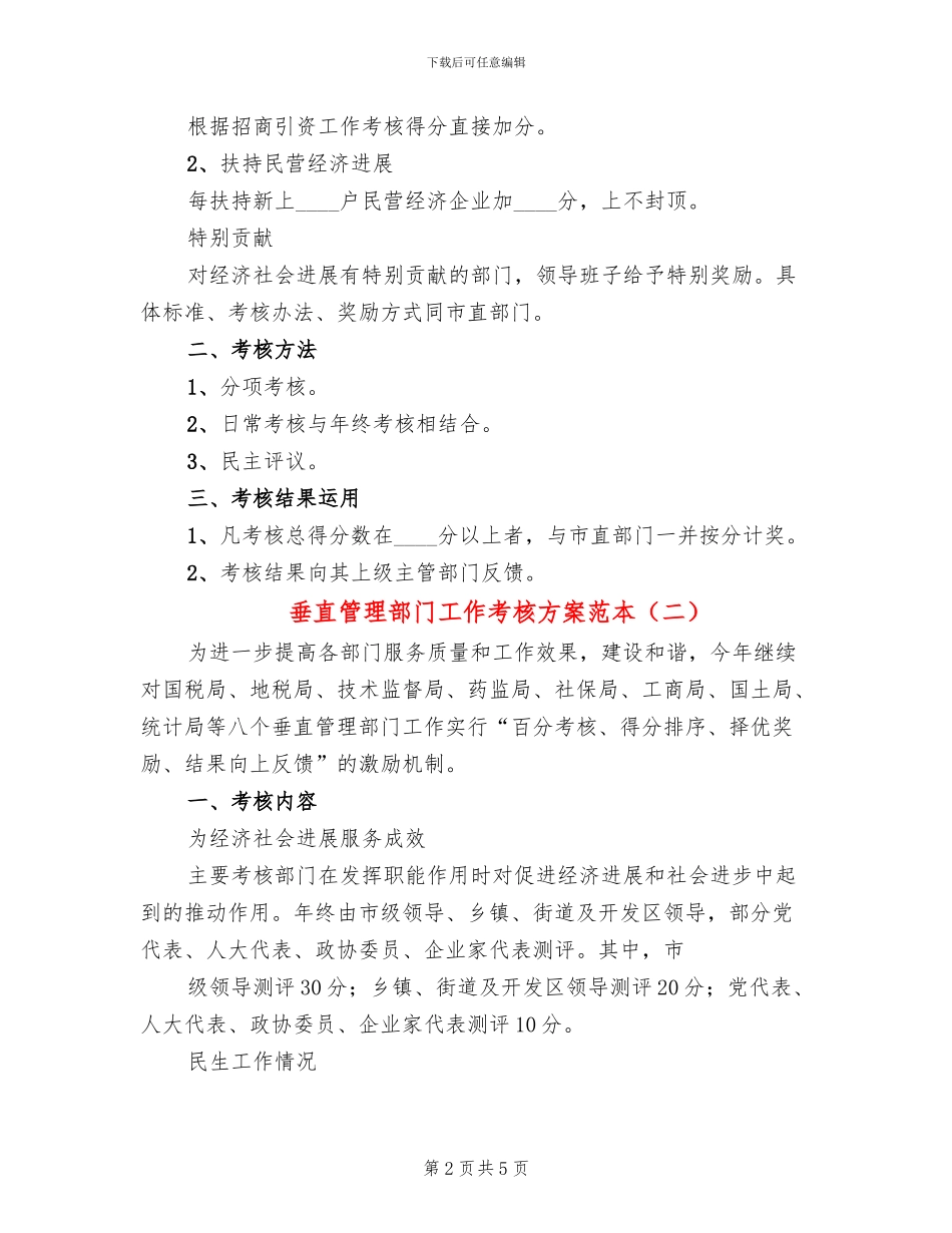 垂直管理部门工作考核方案范本(3篇)_第2页