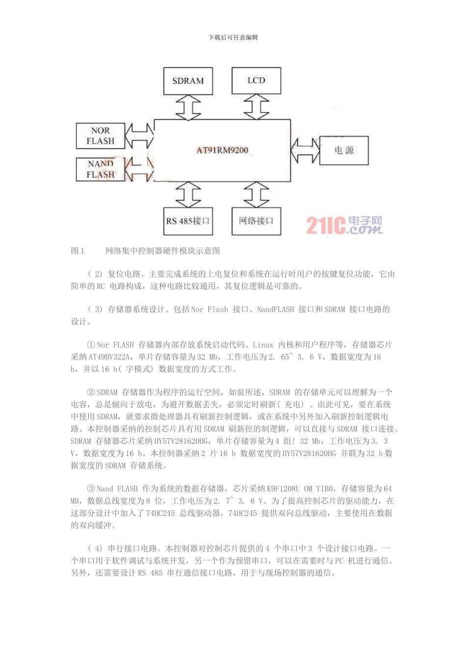 基于ARM9的中央空调网络集中控制器研究_第2页