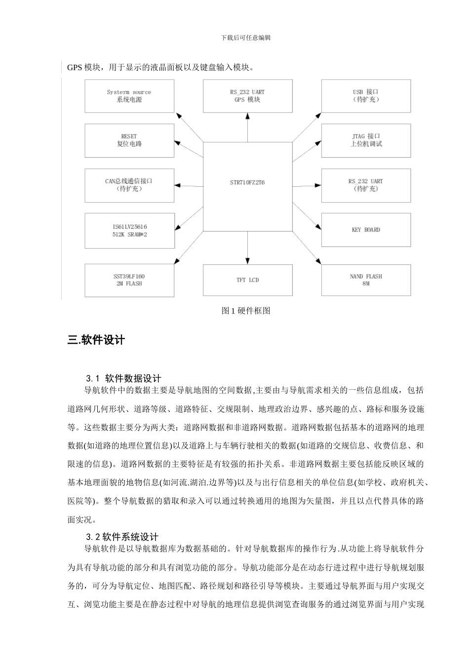 基于ARM处理器的GPS导航系统设计报告_第2页