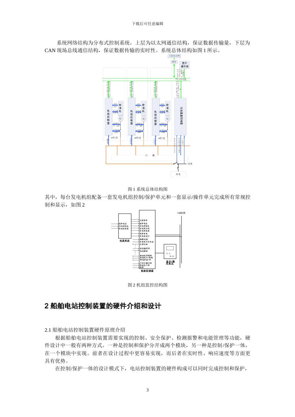 基于ARM的嵌入式船舶电站控制装置的研究与设计_第3页