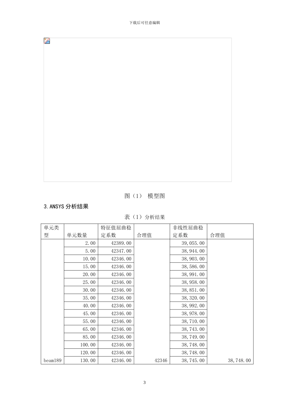 基于ANSYS的轴心受压杆屈曲分析_第3页