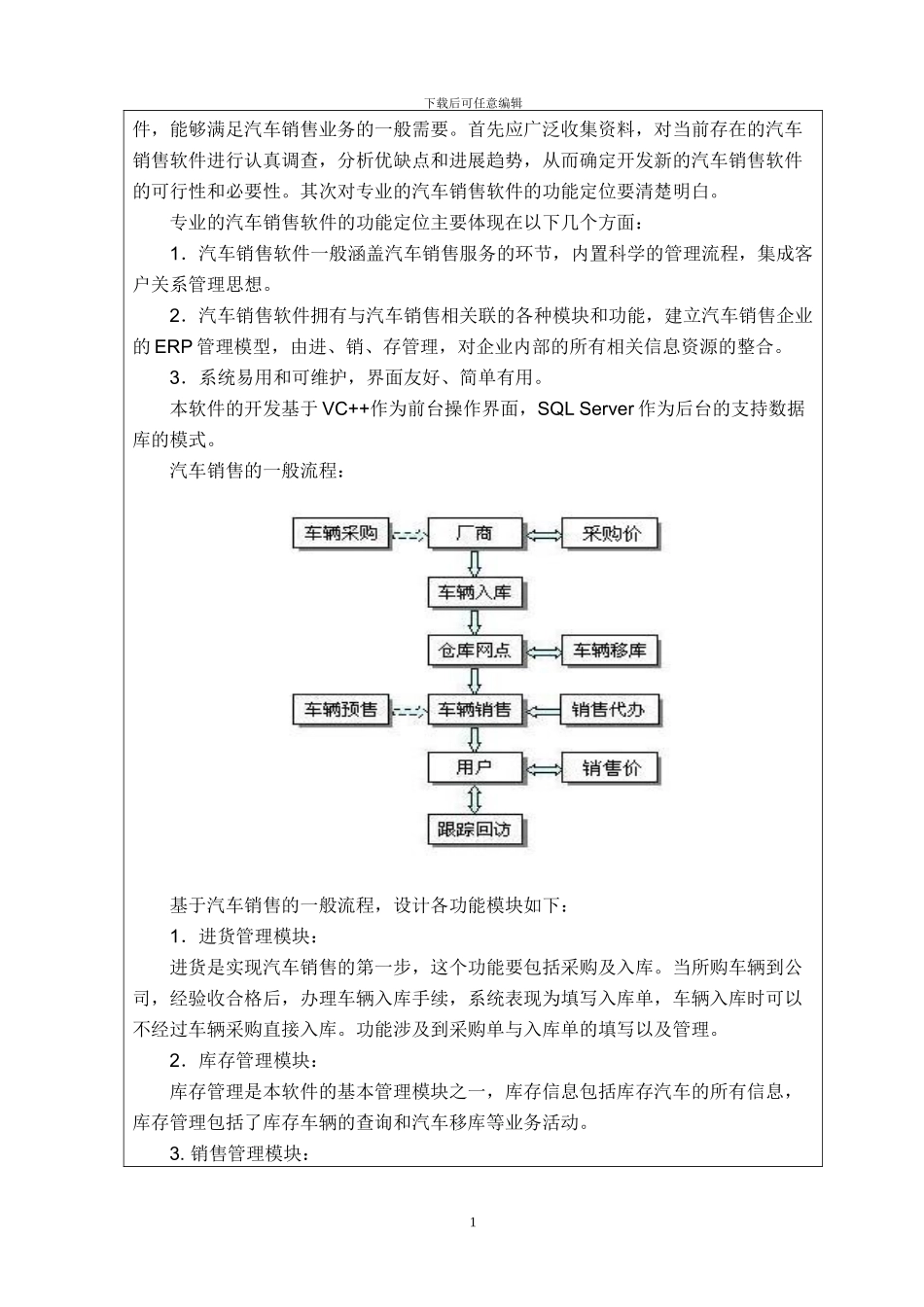 基于BS模式的汽车销售系统的设计与实现论文开题报告_第2页