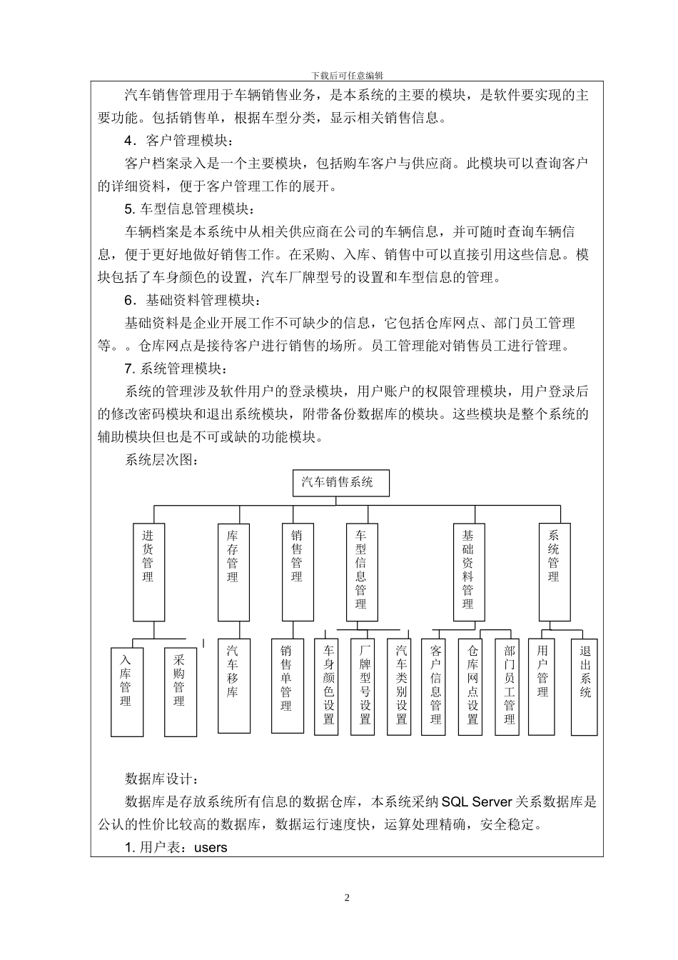 基于BS模式的汽车销售系统的设计与实现论文开题报告_第3页