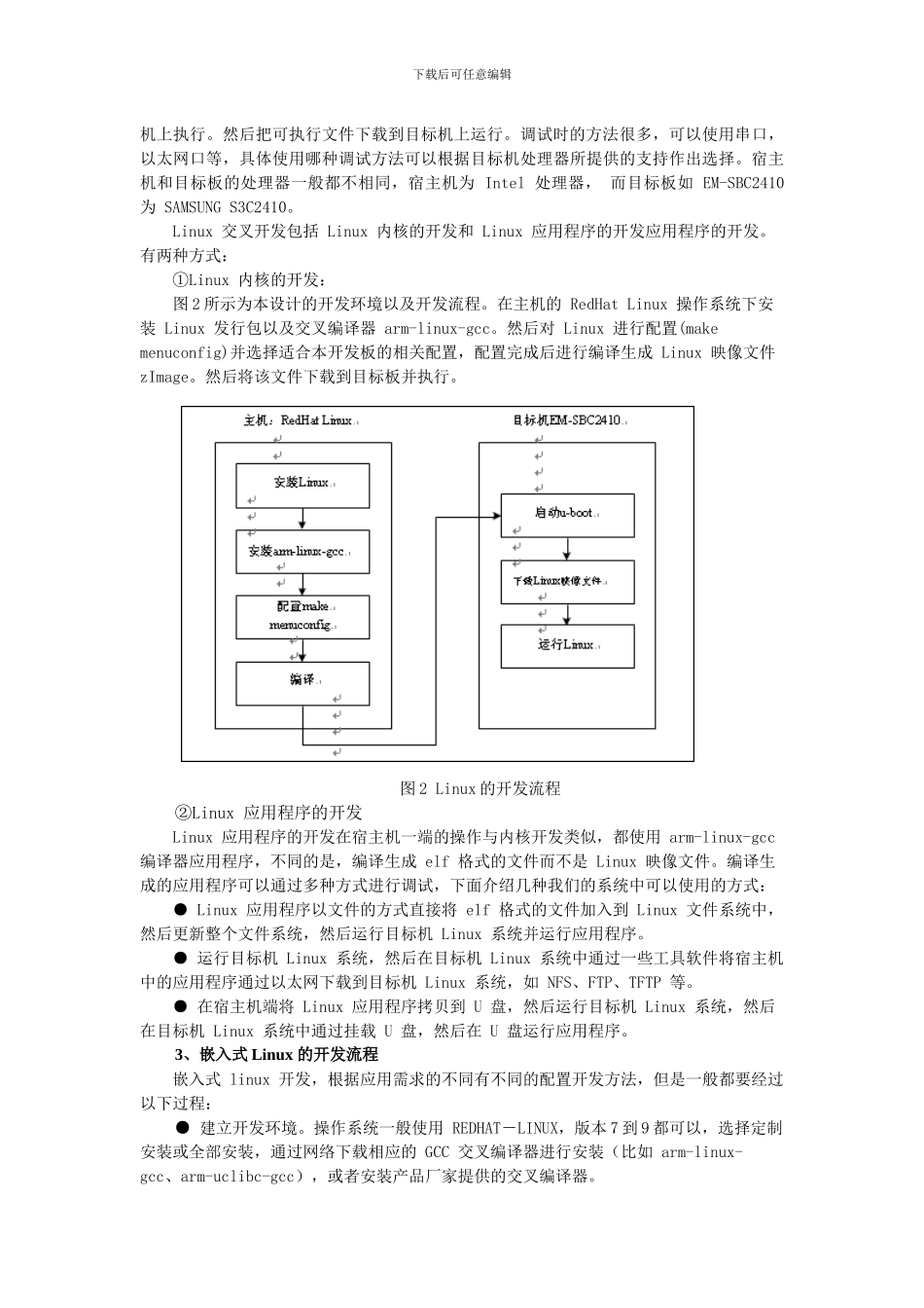 基于ARM的音频控制_第3页