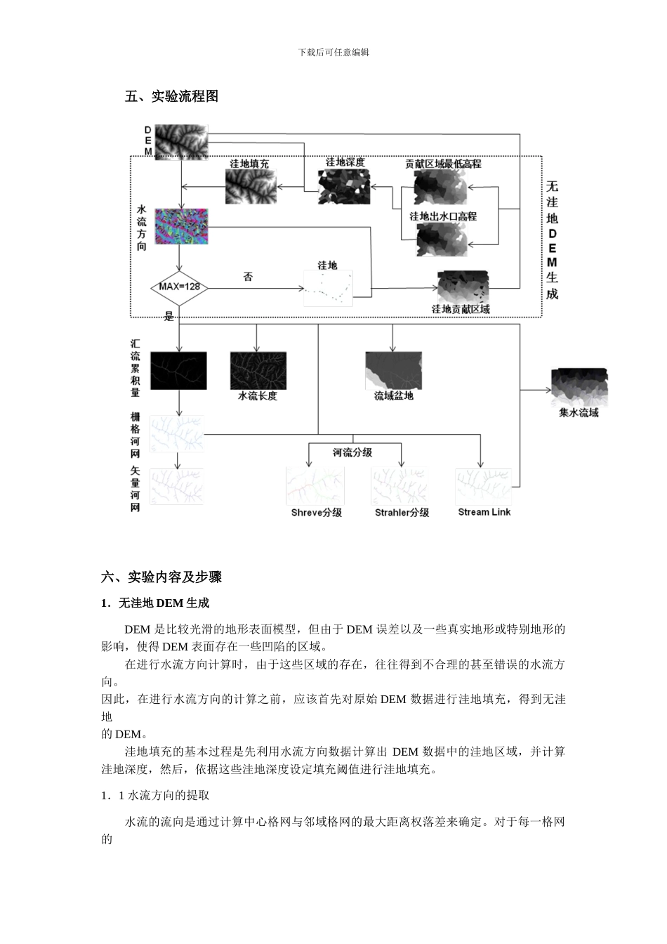 基于DEM的ArcGIS水文分析—河网和流域的提取_第2页