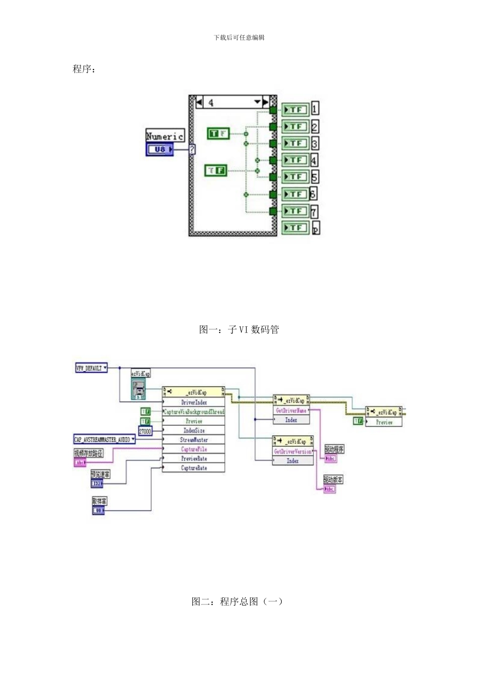 基于LabVIEW的摄像头视频图像实时采集_第2页