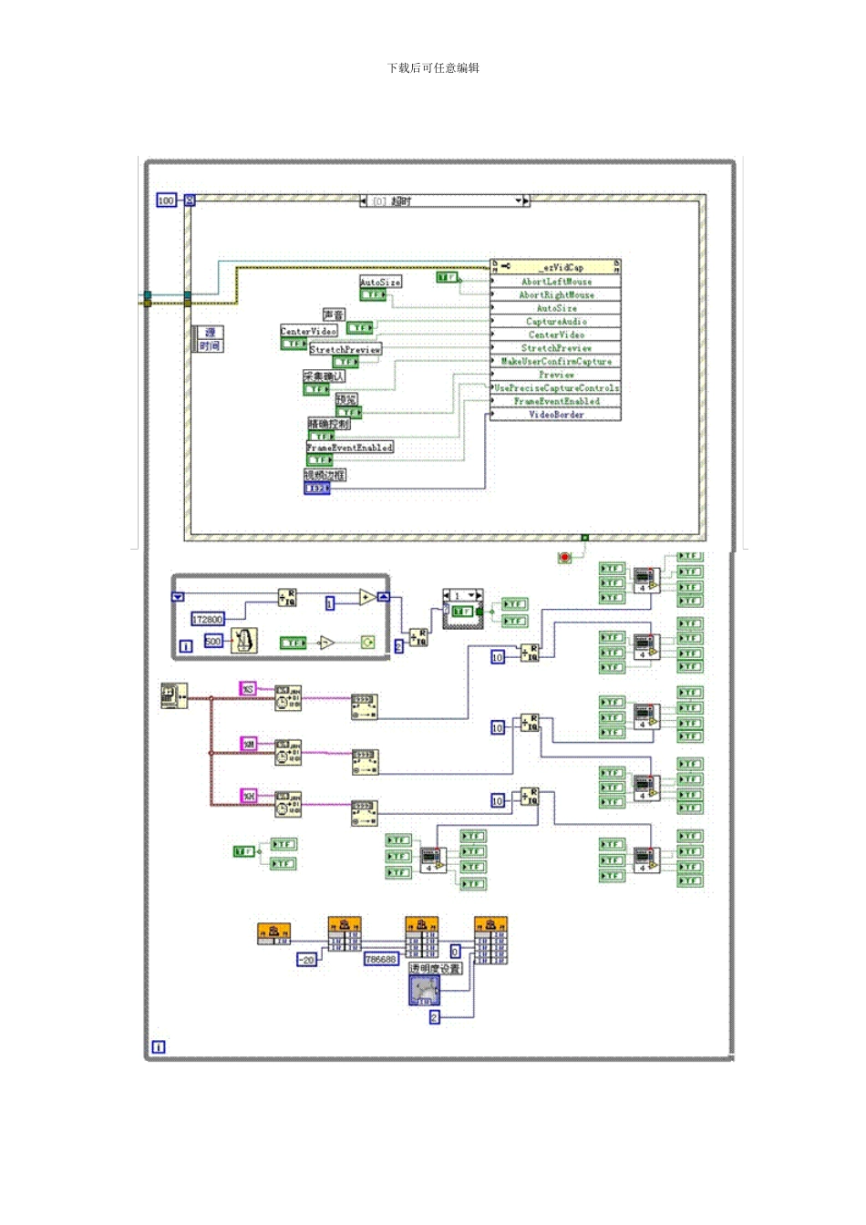 基于LabVIEW的摄像头视频图像实时采集_第3页